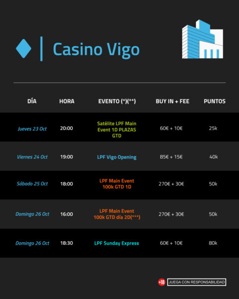 calendario luckia póker festival vigo