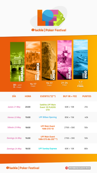 calendario torneos de poker bilbao
